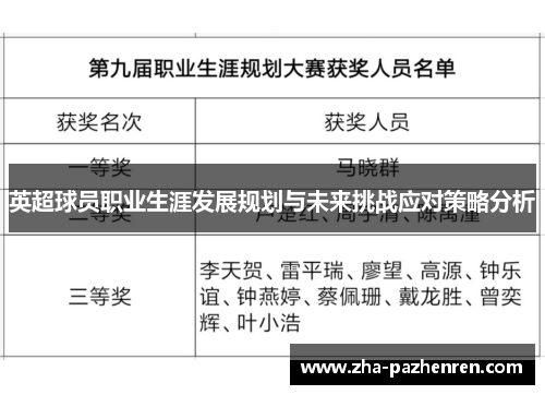 英超球员职业生涯发展规划与未来挑战应对策略分析
