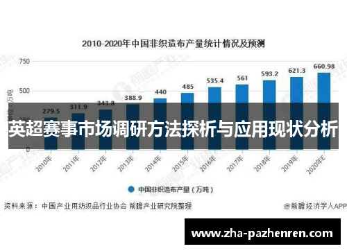 英超赛事市场调研方法探析与应用现状分析