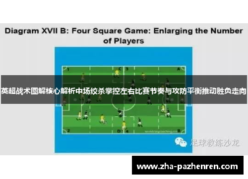 英超战术图解核心解析中场绞杀掌控左右比赛节奏与攻防平衡推动胜负走向 英超战术图解核心解析中场绞杀掌控左右比赛节奏与攻防平衡推动胜负走向