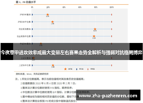 今夜意甲进攻效率成最大变量左右赛果走势全解析与强弱对抗格局博弈 今夜意甲进攻效率成最大变量左右赛果走势全解析与强弱对抗格局博弈