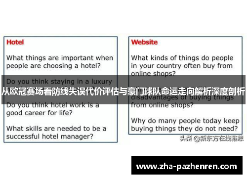 从欧冠赛场看防线失误代价评估与豪门球队命运走向解析深度剖析 从欧冠赛场看防线失误代价评估与豪门球队命运走向解析深度剖析