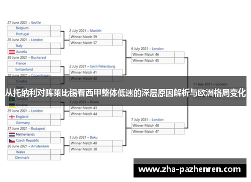 从托纳利对阵莱比锡看西甲整体低迷的深层原因解析与欧洲格局变化 从托纳利对阵莱比锡看西甲整体低迷的深层原因解析与欧洲格局变化