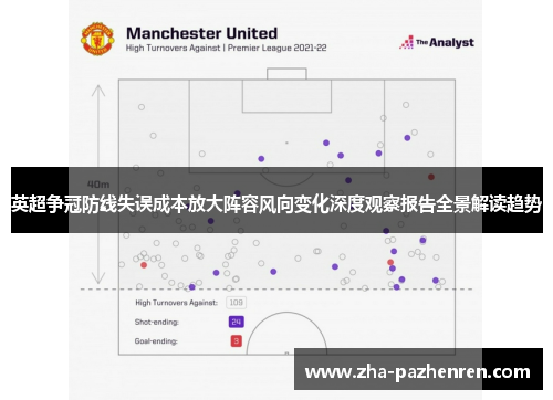英超争冠防线失误成本放大阵容风向变化深度观察报告全景解读趋势