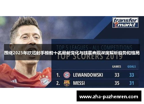 围绕2023年欧冠射手榜前十名最新变化与球星表现深度解析趋势和格局 围绕2023年欧冠射手榜前十名最新变化与球星表现深度解析趋势和格局