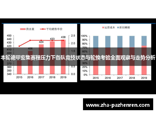 本轮德甲密集赛程压力下各队竞技状态与轮换考验全面观察与走势分析 本轮德甲密集赛程压力下各队竞技状态与轮换考验全面观察与走势分析