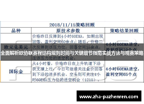 全面解析欧协联赛程结构规则时间与关键细节指南实战方法与观赛策略