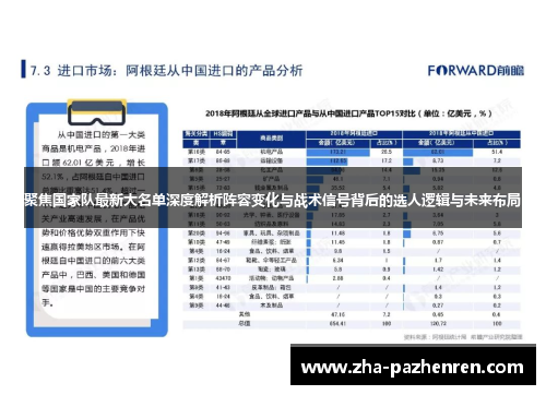 聚焦国家队最新大名单深度解析阵容变化与战术信号背后的选人逻辑与未来布局