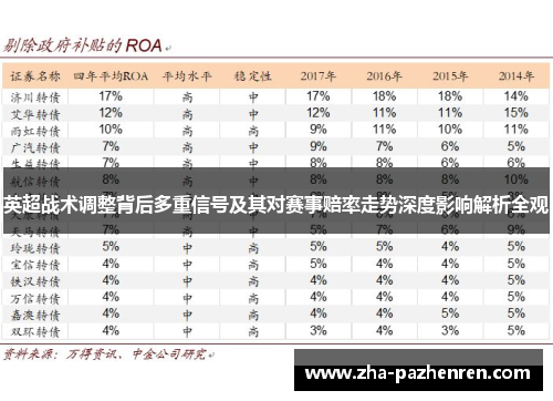 英超战术调整背后多重信号及其对赛事赔率走势深度影响解析全观 英超战术调整背后多重信号及其对赛事赔率走势深度影响解析全观
