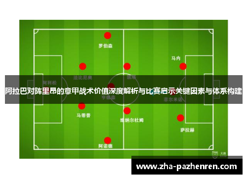 阿拉巴对阵里昂的意甲战术价值深度解析与比赛启示关键因素与体系构建