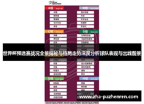 世界杯预选赛战况全景揭秘与格局走势深度分析球队表现与出线前景 世界杯预选赛战况全景揭秘与格局走势深度分析球队表现与出线前景