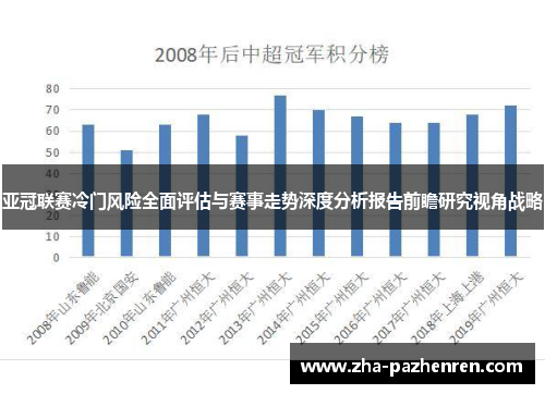 亚冠联赛冷门风险全面评估与赛事走势深度分析报告前瞻研究视角战略 亚冠联赛冷门风险全面评估与赛事走势深度分析报告前瞻研究视角战略