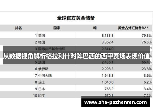 从数据视角解析格拉利什对阵巴西的西甲赛场表现价值 从数据视角解析格拉利什对阵巴西的西甲赛场表现价值