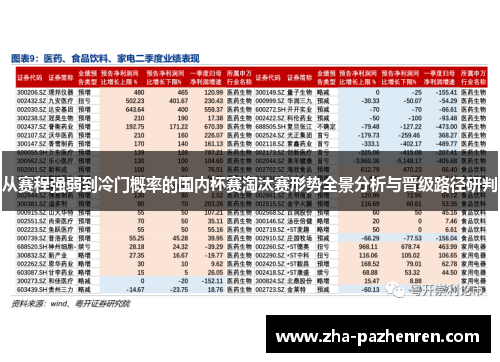 从赛程强弱到冷门概率的国内杯赛淘汰赛形势全景分析与晋级路径研判