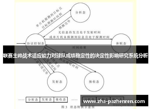 联赛主帅战术适应能力对球队成绩稳定性的决定性影响研究系统分析 联赛主帅战术适应能力对球队成绩稳定性的决定性影响研究系统分析