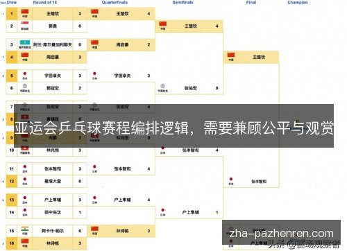 亚运会乒乓球赛程编排逻辑，需要兼顾公平与观赏